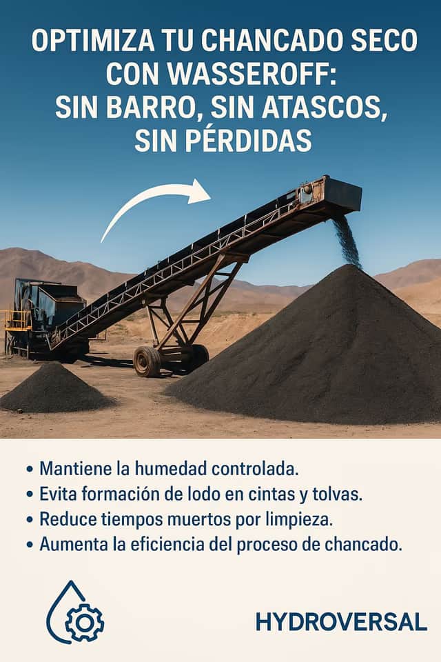 WasserOff - vista principal